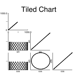 _images/chart-tiled-2.png