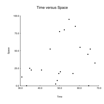 _images/overview-scatterplot-example-0-1.png