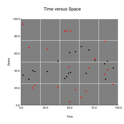 _images/overview-scatterplot-example-1.png
